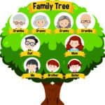 Draw a Family Tree