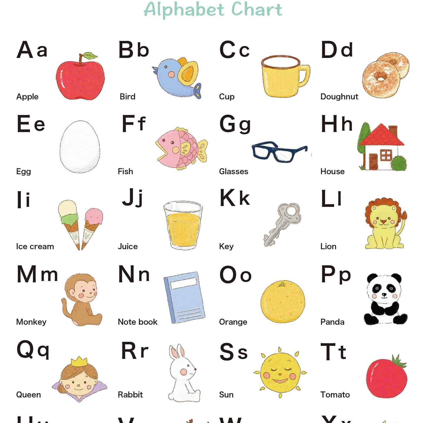 free-abc-chart-for-children