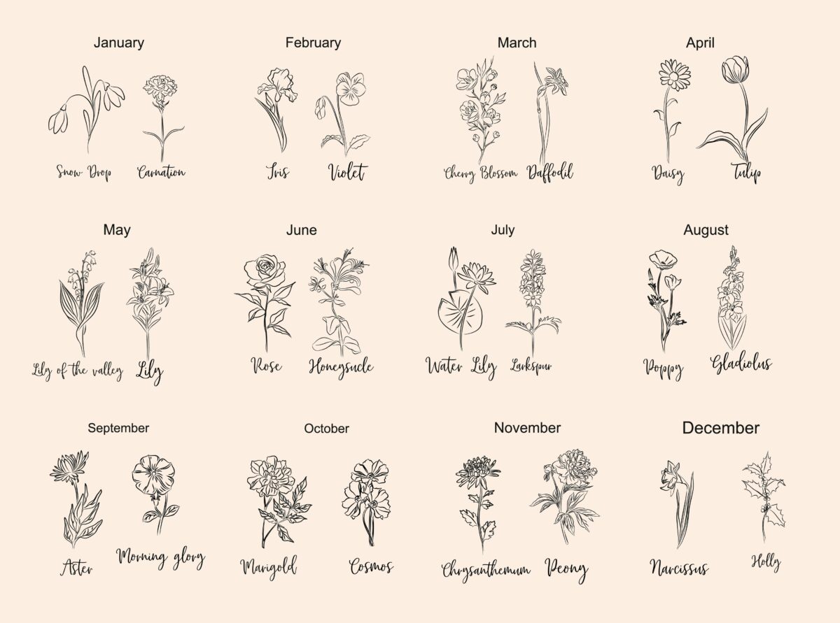 Free Birth Flower Chart, With Meanings