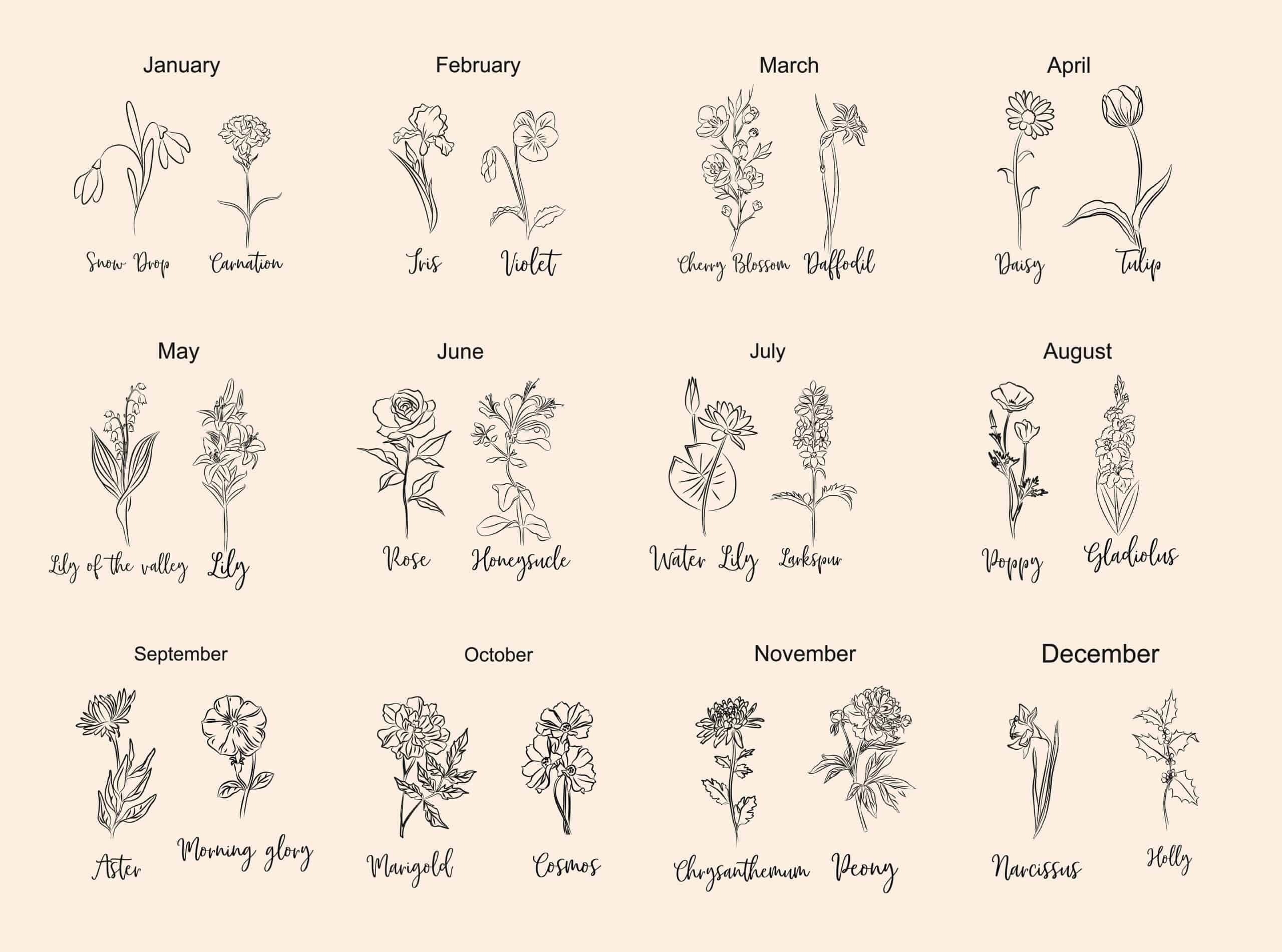 Free Birth Flower Chart With Meanings