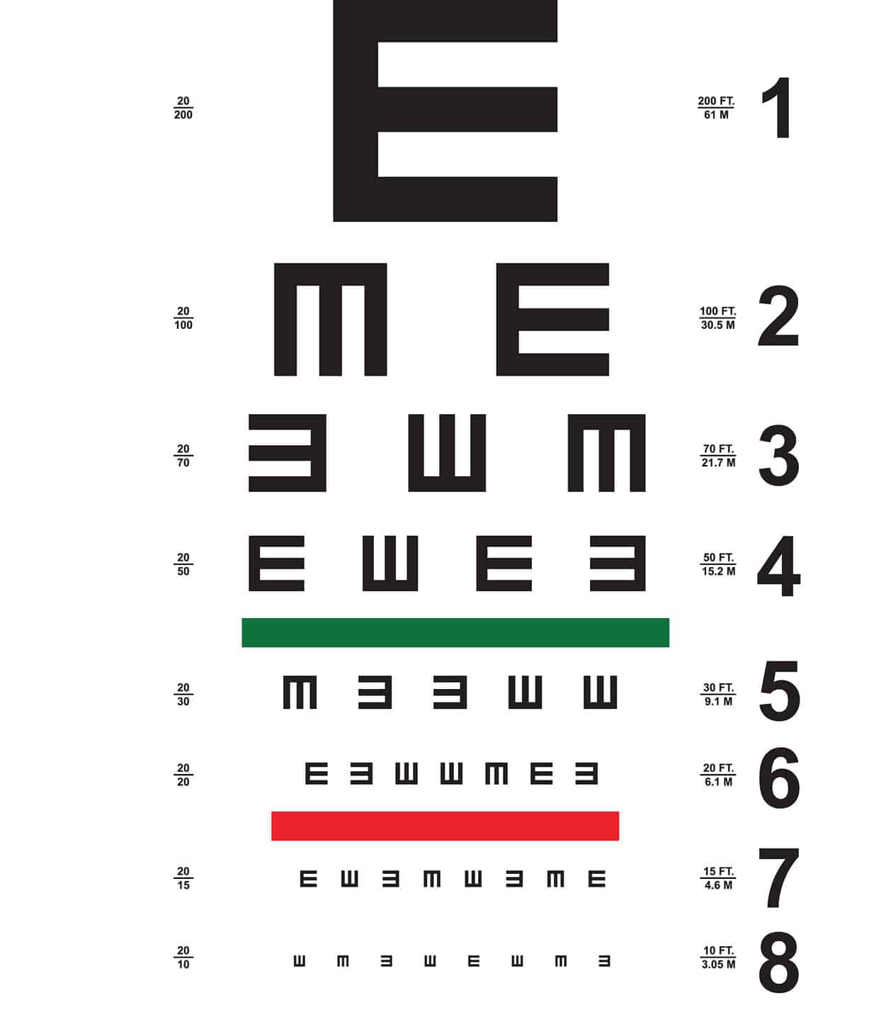 At-Home Eye Test Chart to Check Your Vision