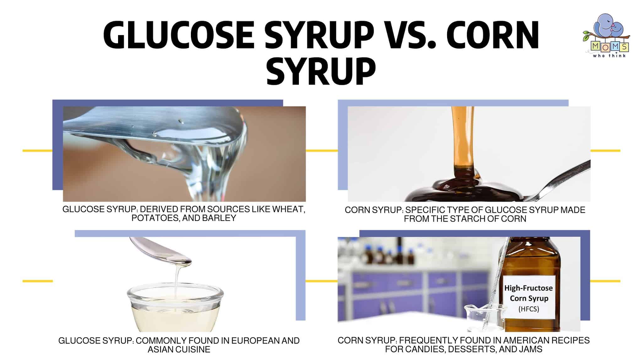 Glucose Syrup Vs Corn Syrup What Are The Differences And Substitutes