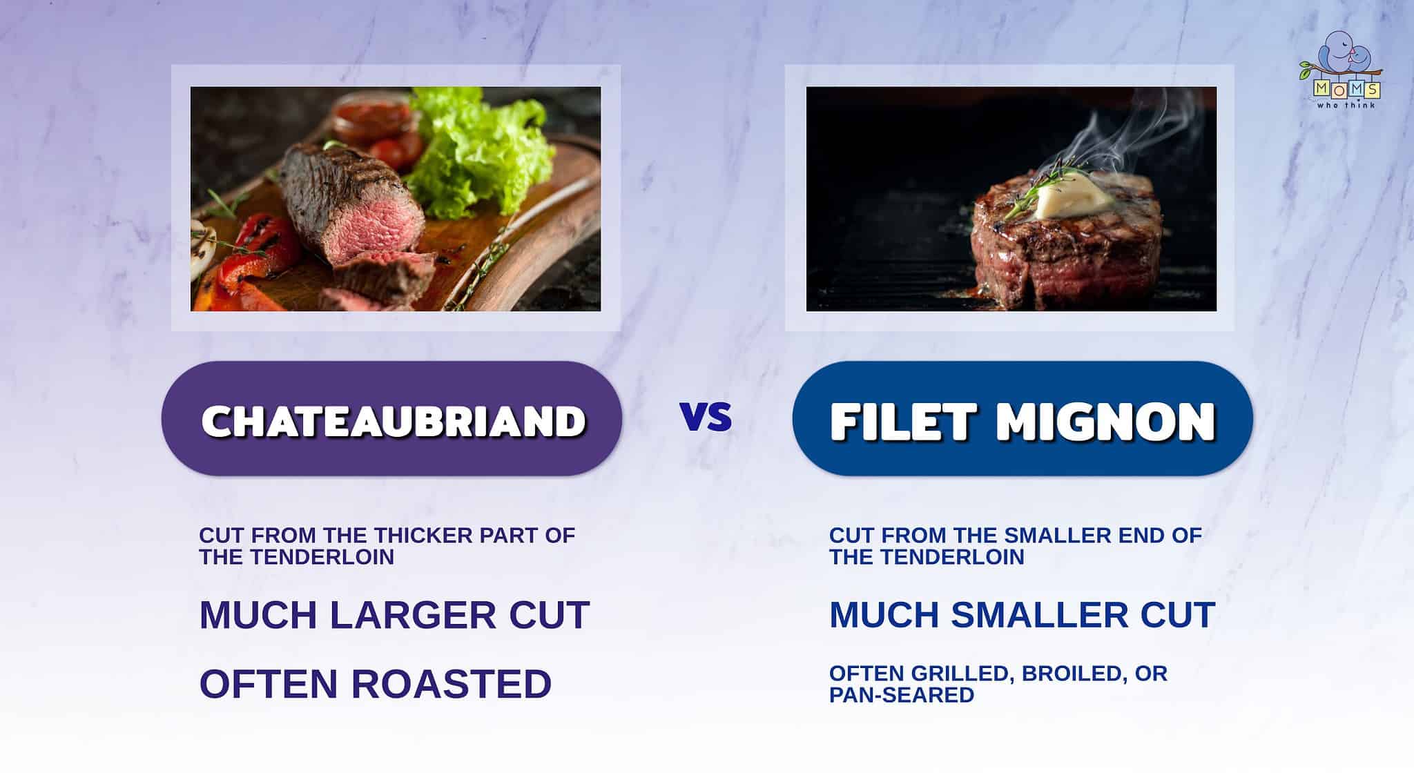 chateaubriand-vs-filet-mignon-what-s-the-difference