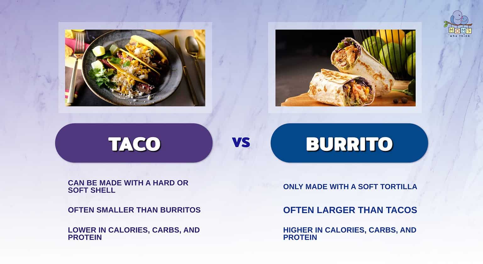 Tacos vs. Burritos: Which Makes the Better Family Meal?