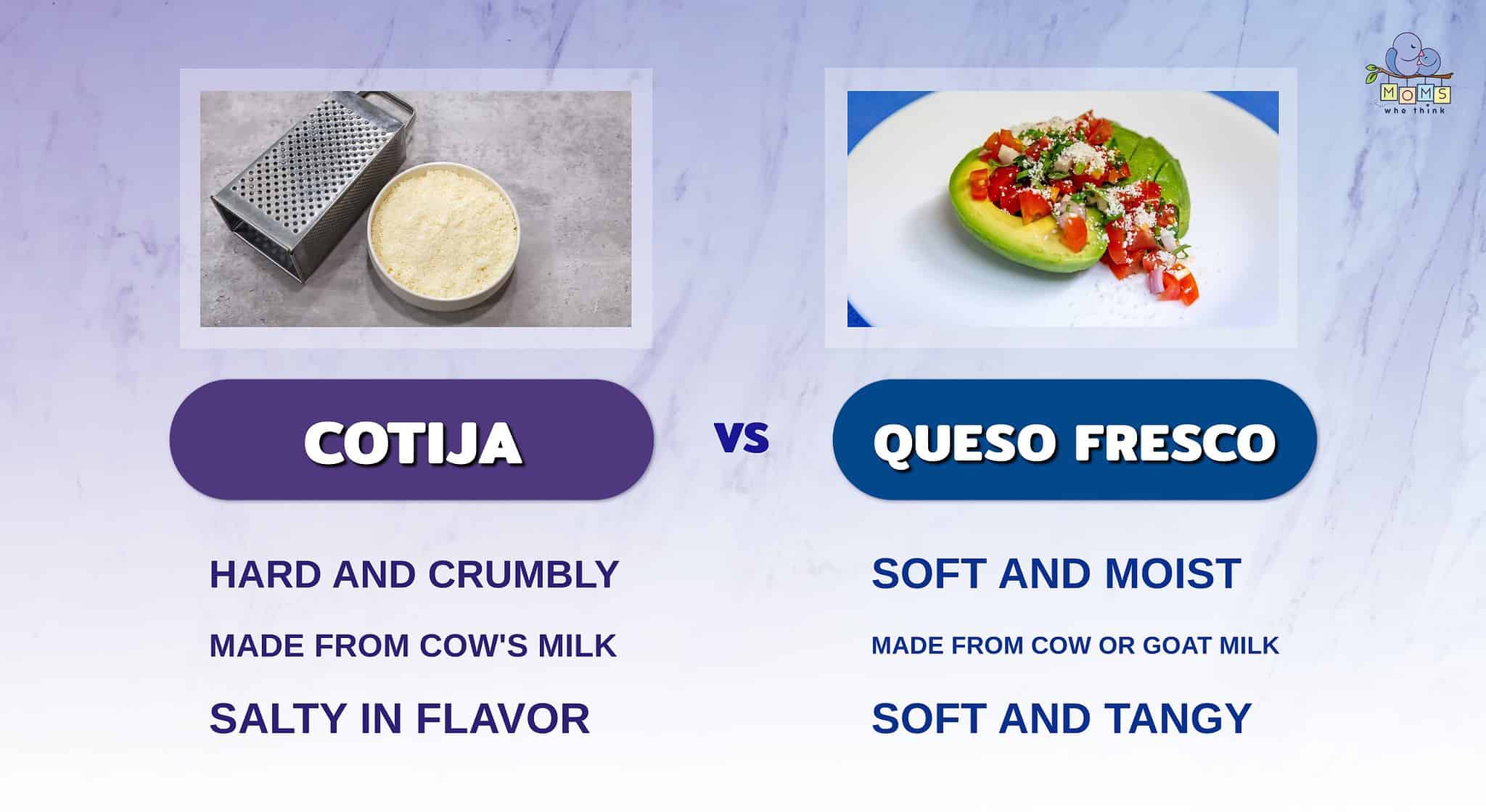 Cotija Cheese Vs Queso Fresco: How Are They Different & When To Use Each