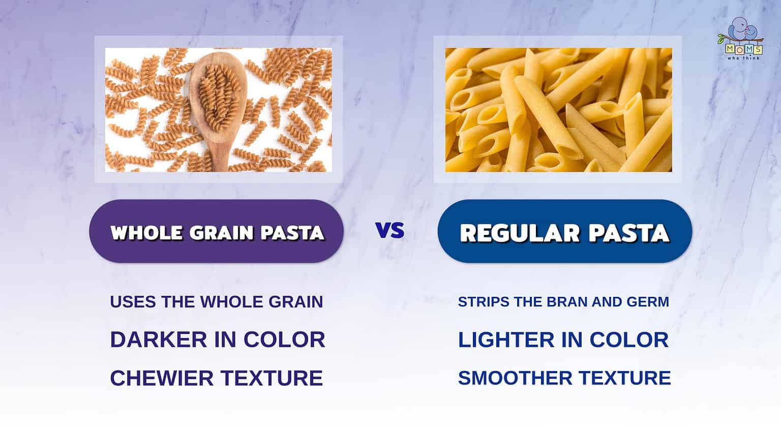 Whole Grain Pasta vs. Regular Pasta 3 Key Differences & Full