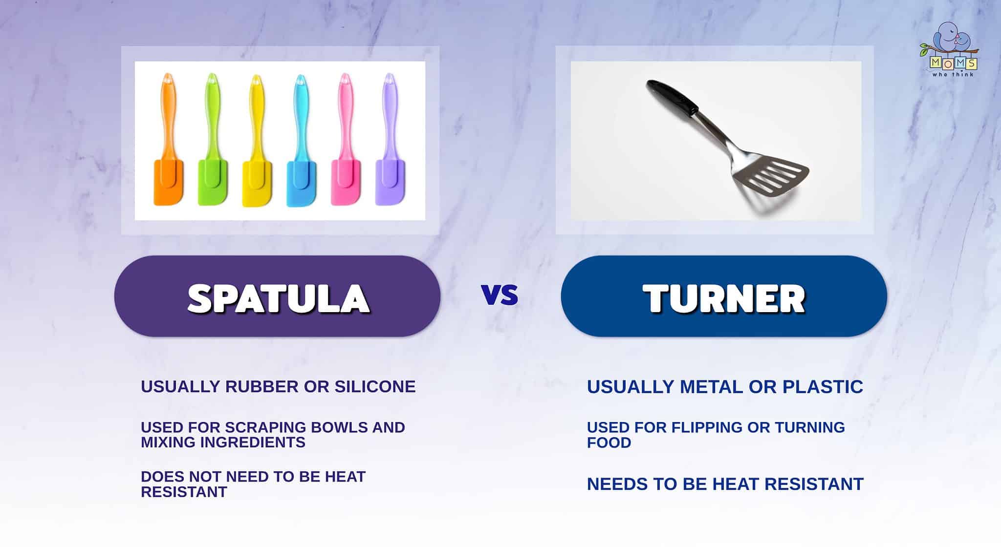 Spatula vs. Turner: 3 Differences & When to Use Each Kitchen Tool