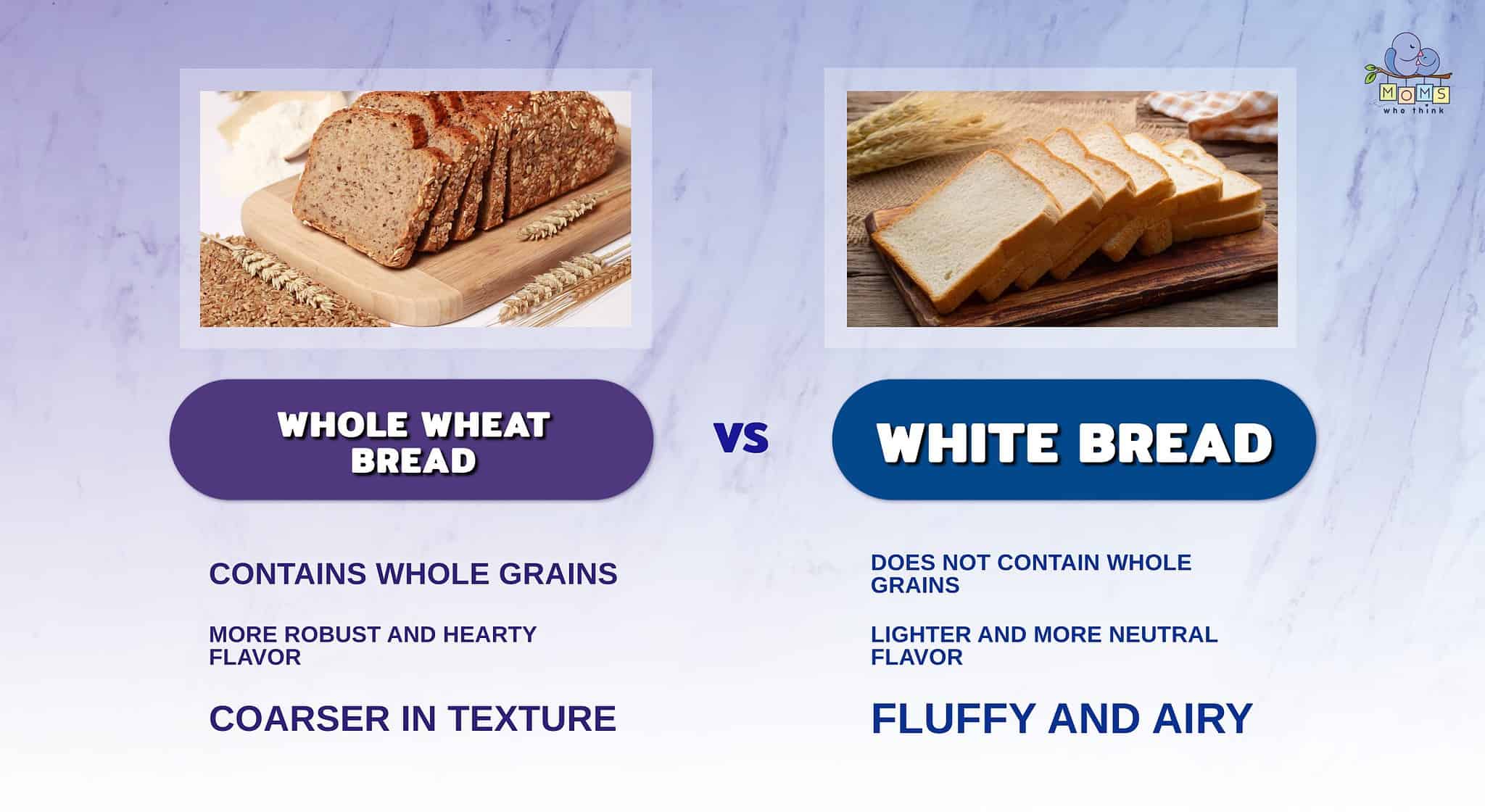 Whole Wheat Bread vs White Bread The 3 Main Differences Moms Who Think