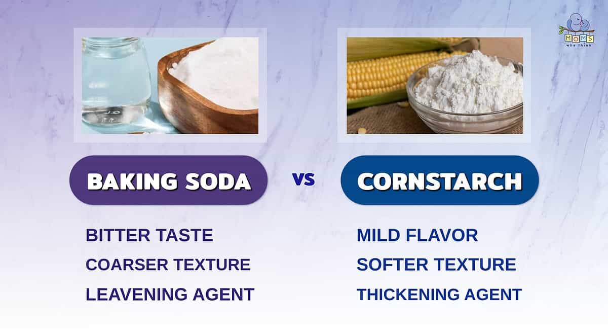 What's the Difference Between Baking Powder and Baking Soda?