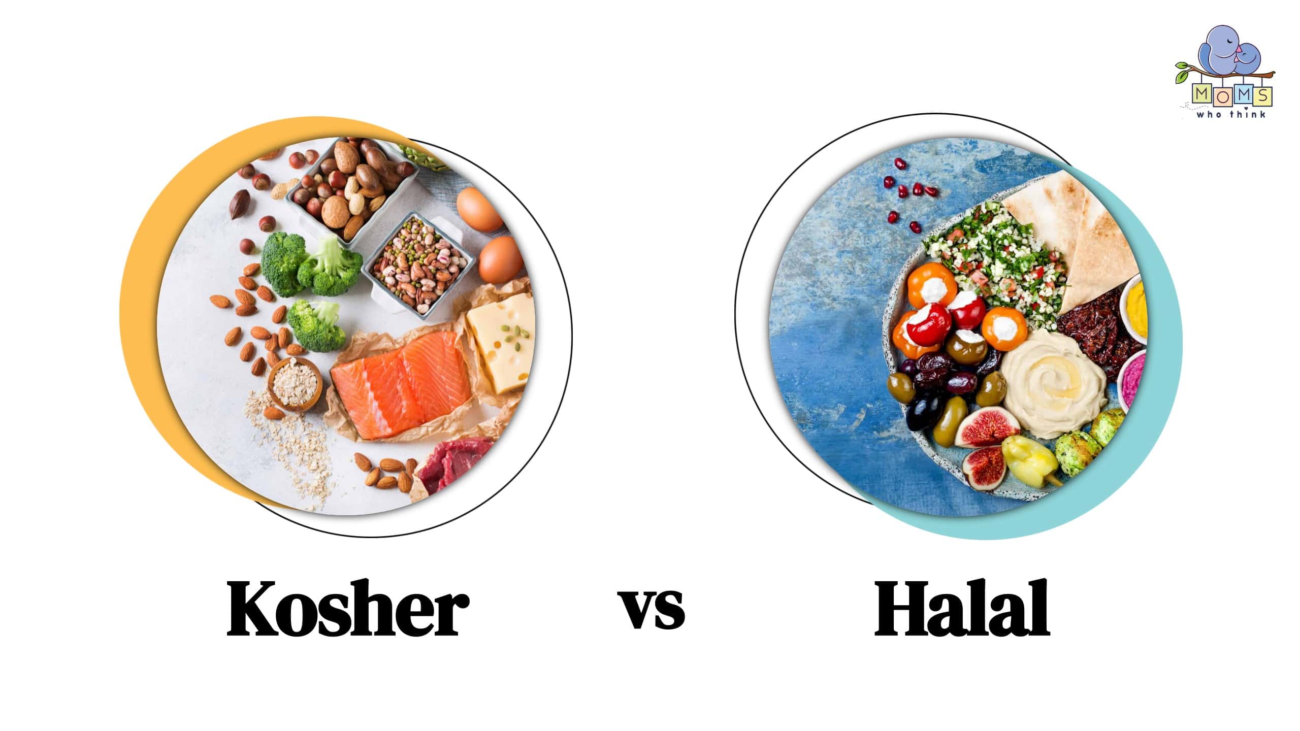 Kosher vs. Halal Diets: What's the Difference?