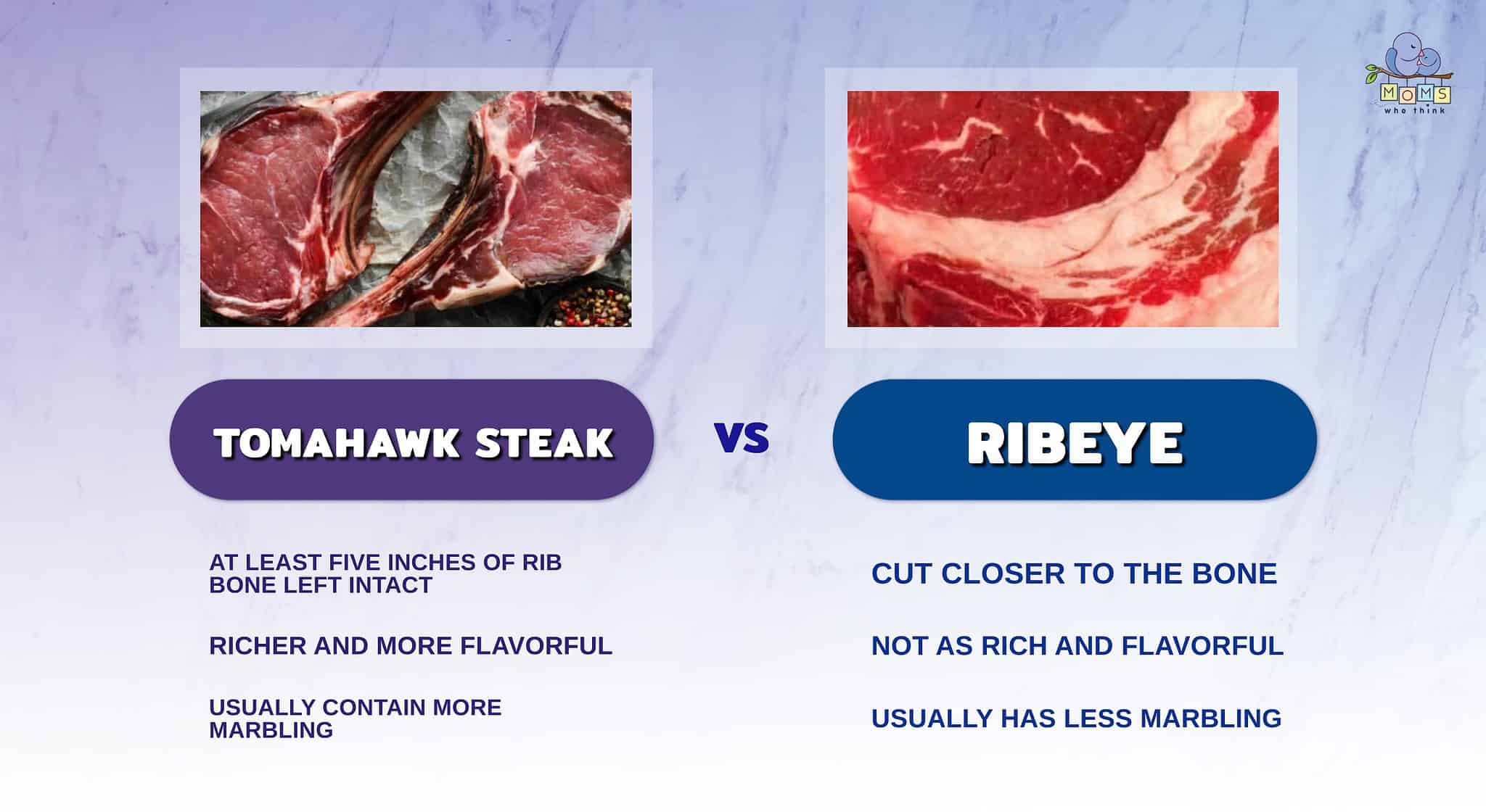 Tomahawk Steak Vs Ribeye 3 Key Differences How To Cook Each And Nutrition Comparison Moms 