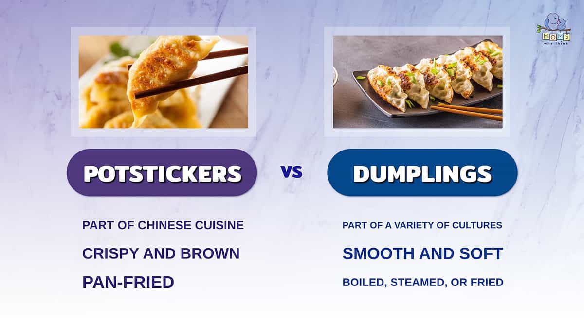 Infographic comparing potstickers and dumplings.