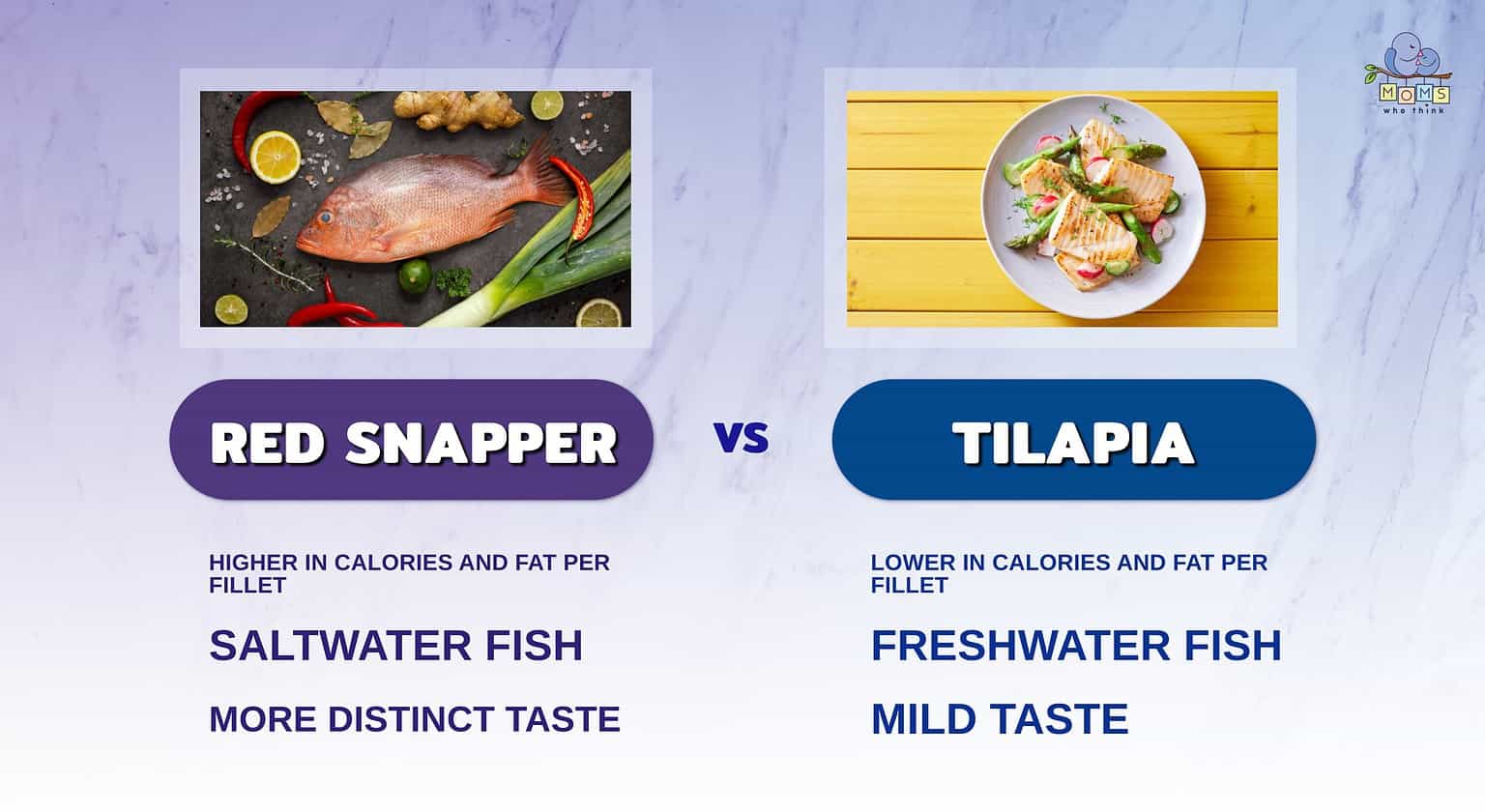 Red Snapper vs. Tilapia Nutritional Differences and More