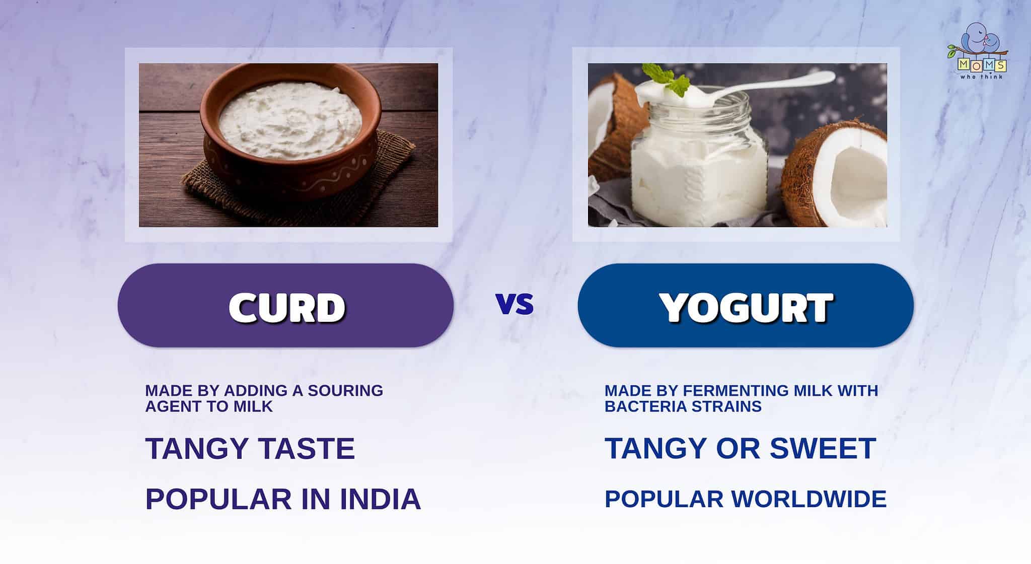 Which Dairy Base To Use: Curd Vs. Yogurt