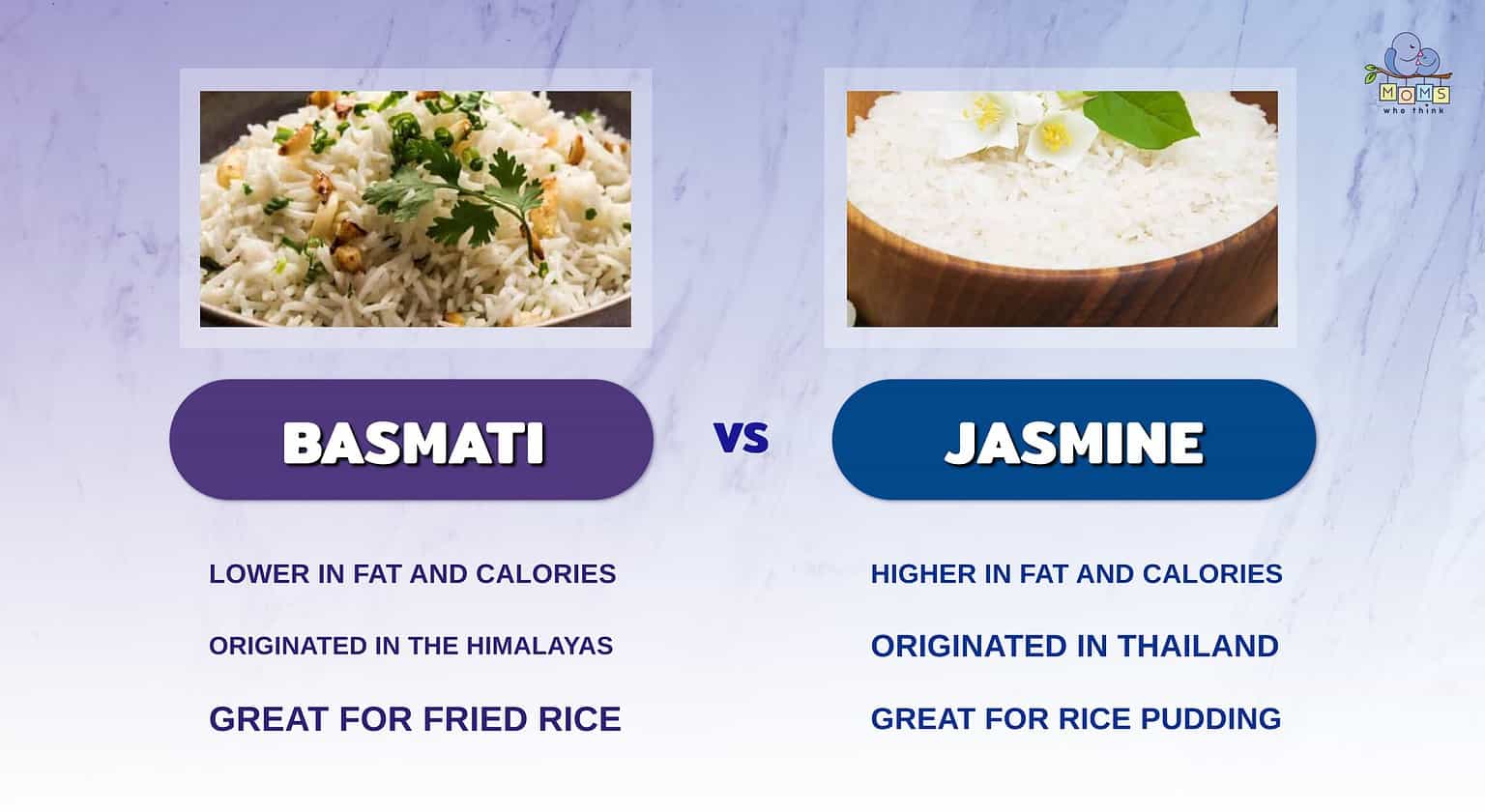 Basmati Vs Jasmine Rice A Comparative Guide