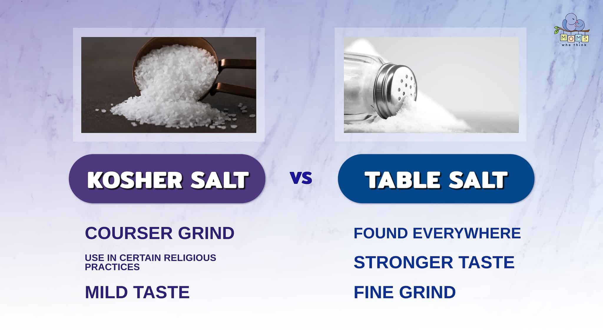 Kosher Salt Vs Table Salt: How To Know The Difference