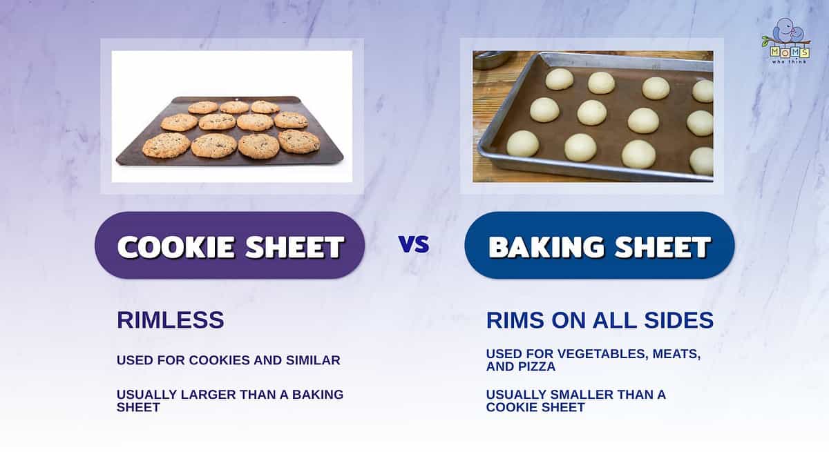 Baking Sheet - Definition and Cooking Information 