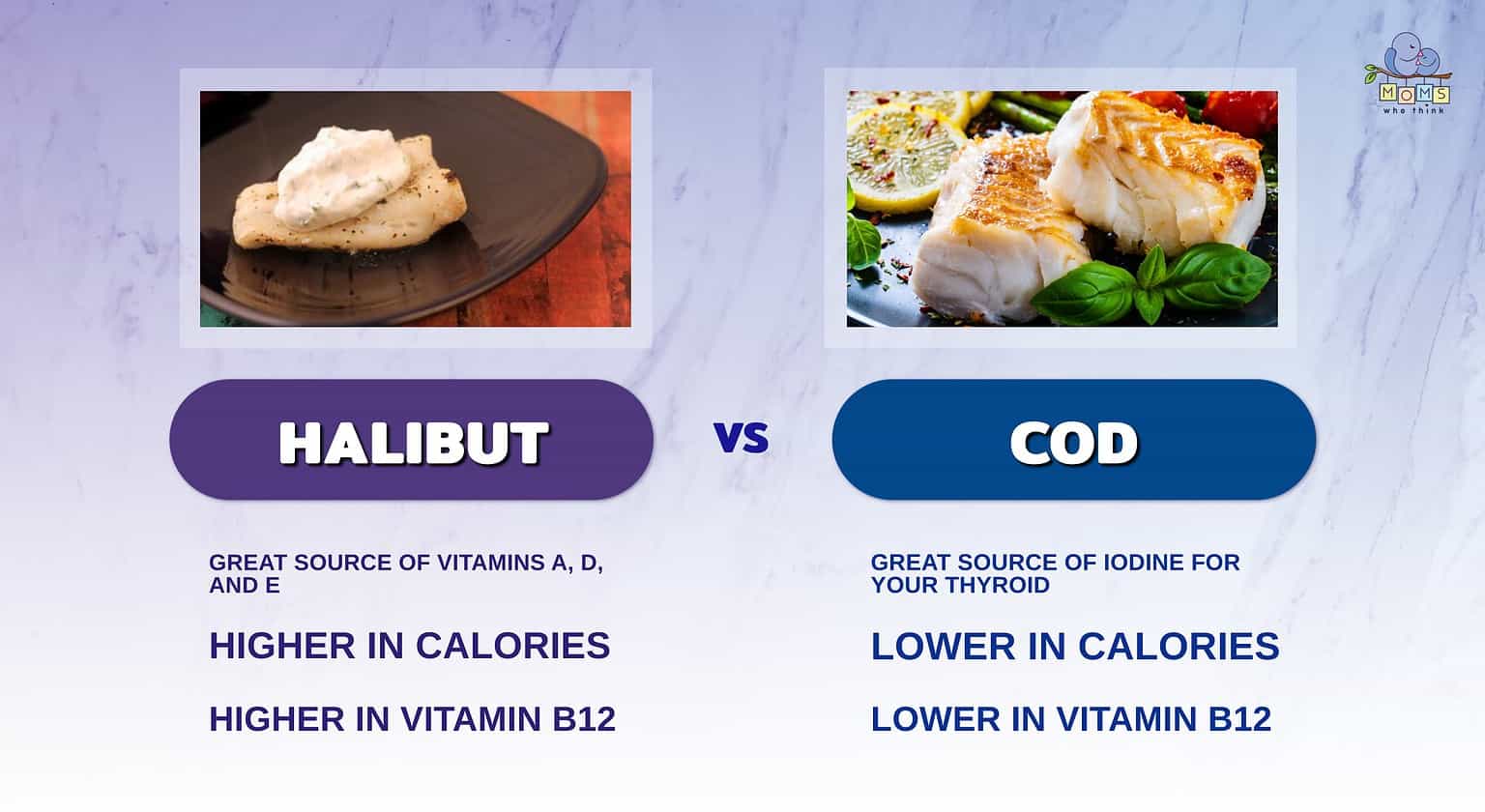 Halibut Vs. Cod: From Nutrition To Taste