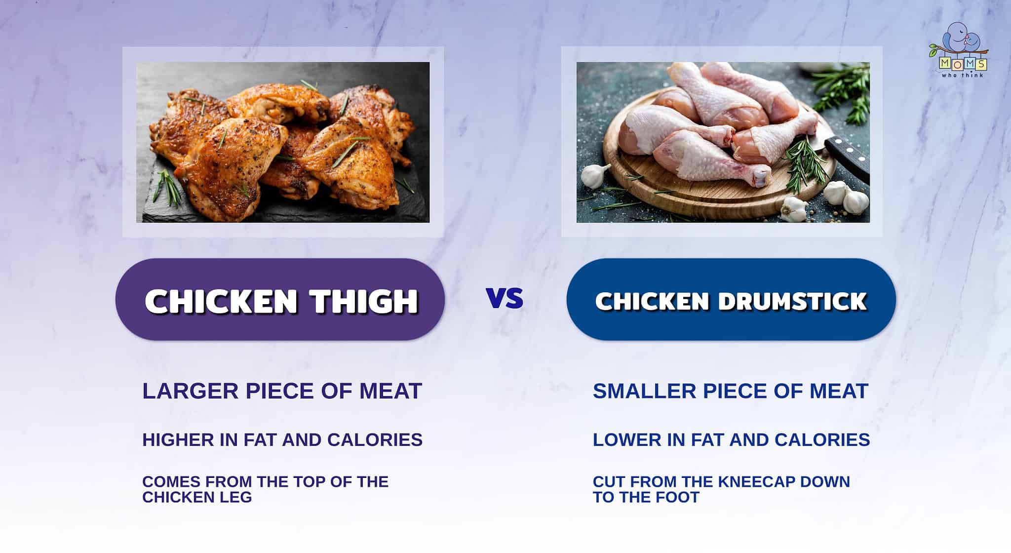 chicken-thighs-vs-drumsticks-similarities-and-differences-of-the-two