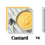 Custard vs. Ice Cream: Which is Healthier & 2 Key Differences