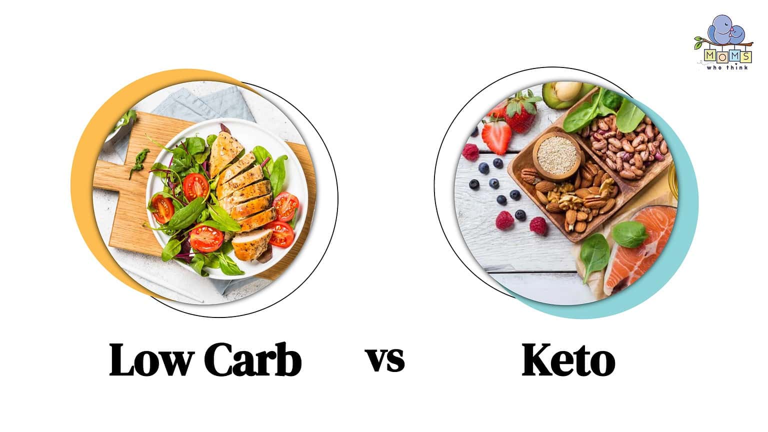 Low Carb Vs. Keto: 2 Differences & Foods Allowed On Each