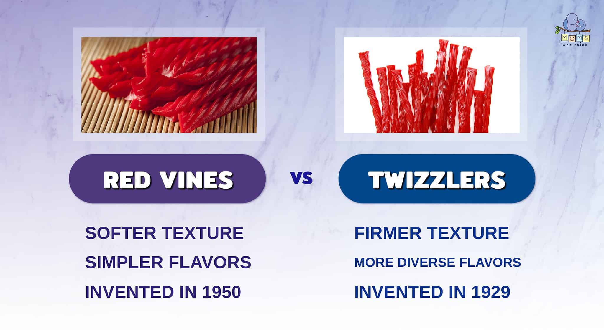 Red Vines® vs. Twizzlers: What’s the Difference? – Moms Who Think