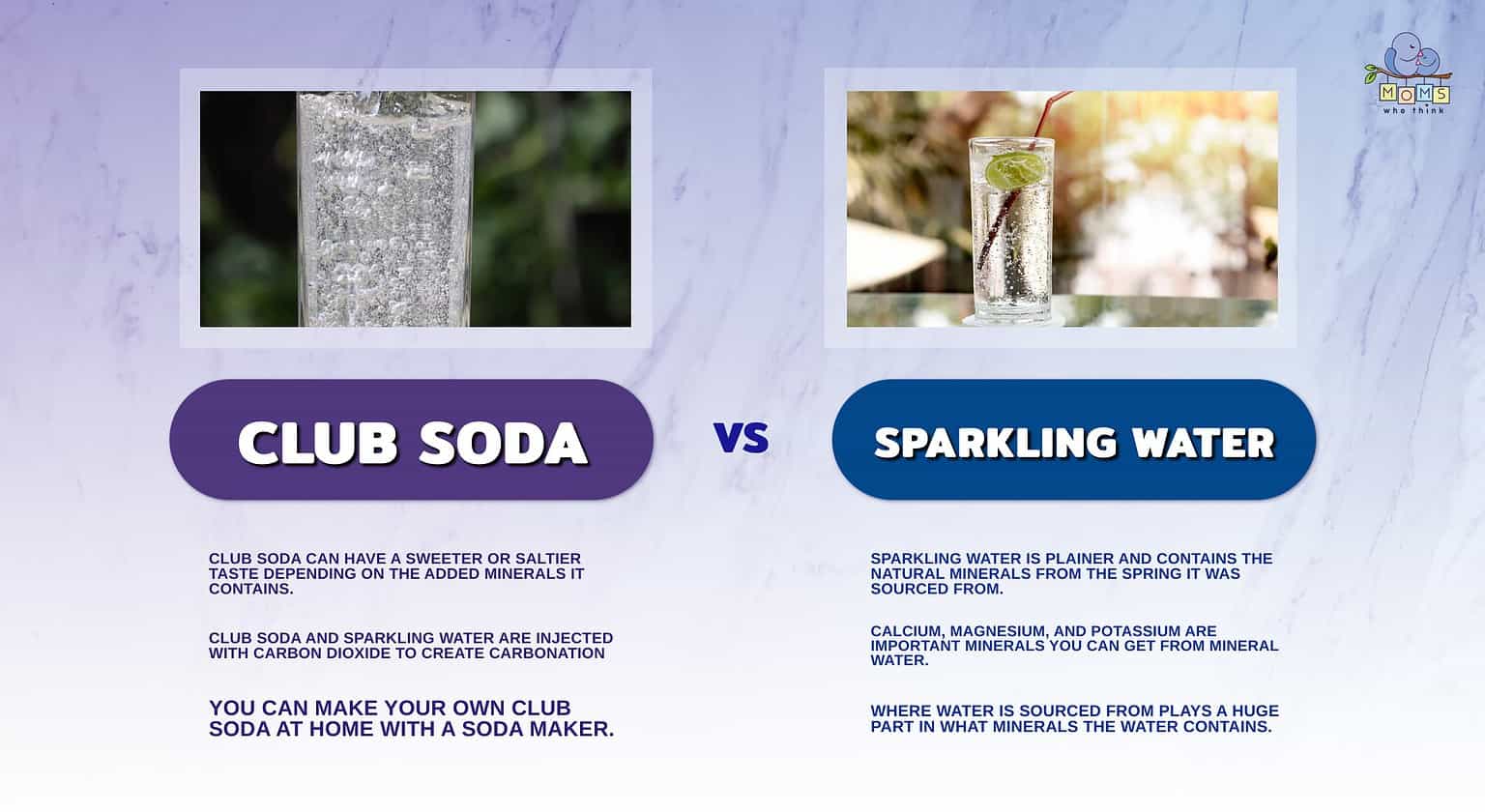 Club Soda Vs. Sparkling Water: How They're Different & Can They Be ...