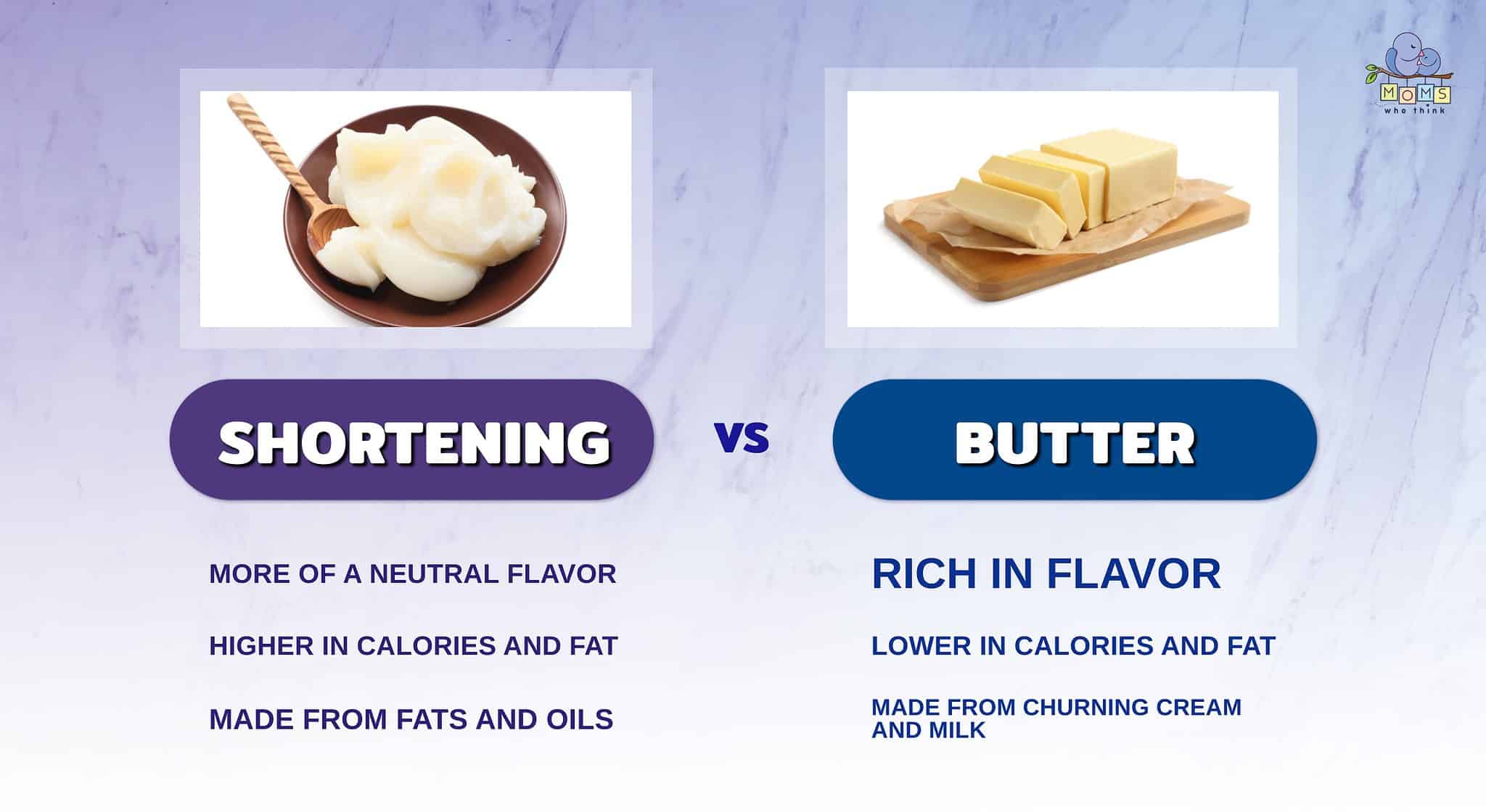 Shortening Vs Butter The Good Bad And Ugly