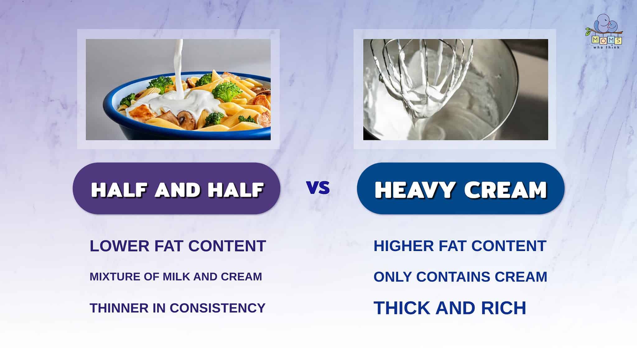 Half and Half vs. Heavy Cream Health Differences & Full Comparison