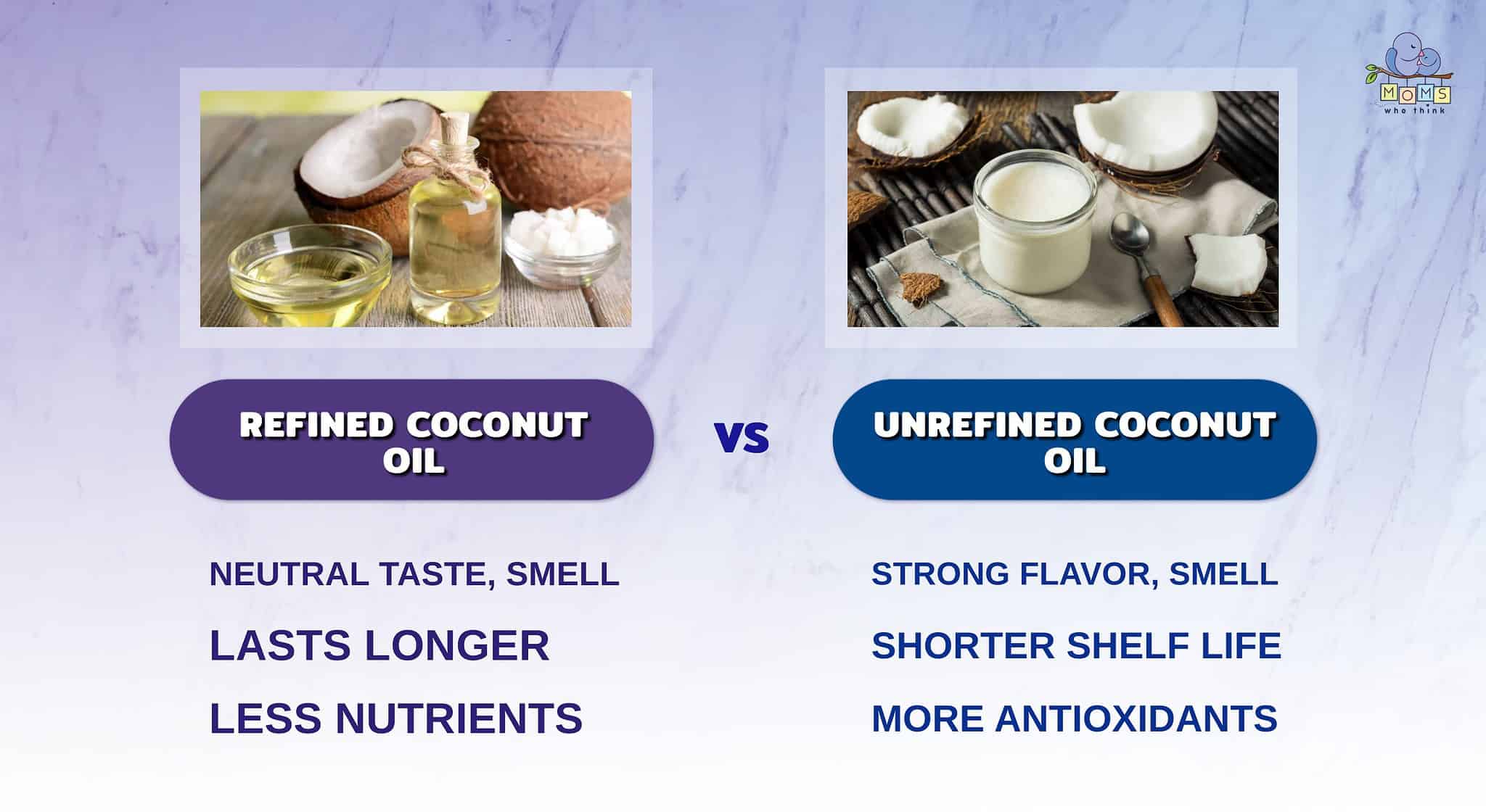 Refined Vs Unrefined Coconut Oil Key Health Differences