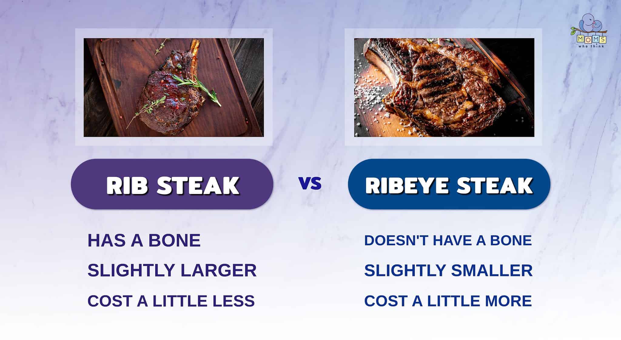 Rib Steak Vs Ribeye The Subtle Differences To Know 