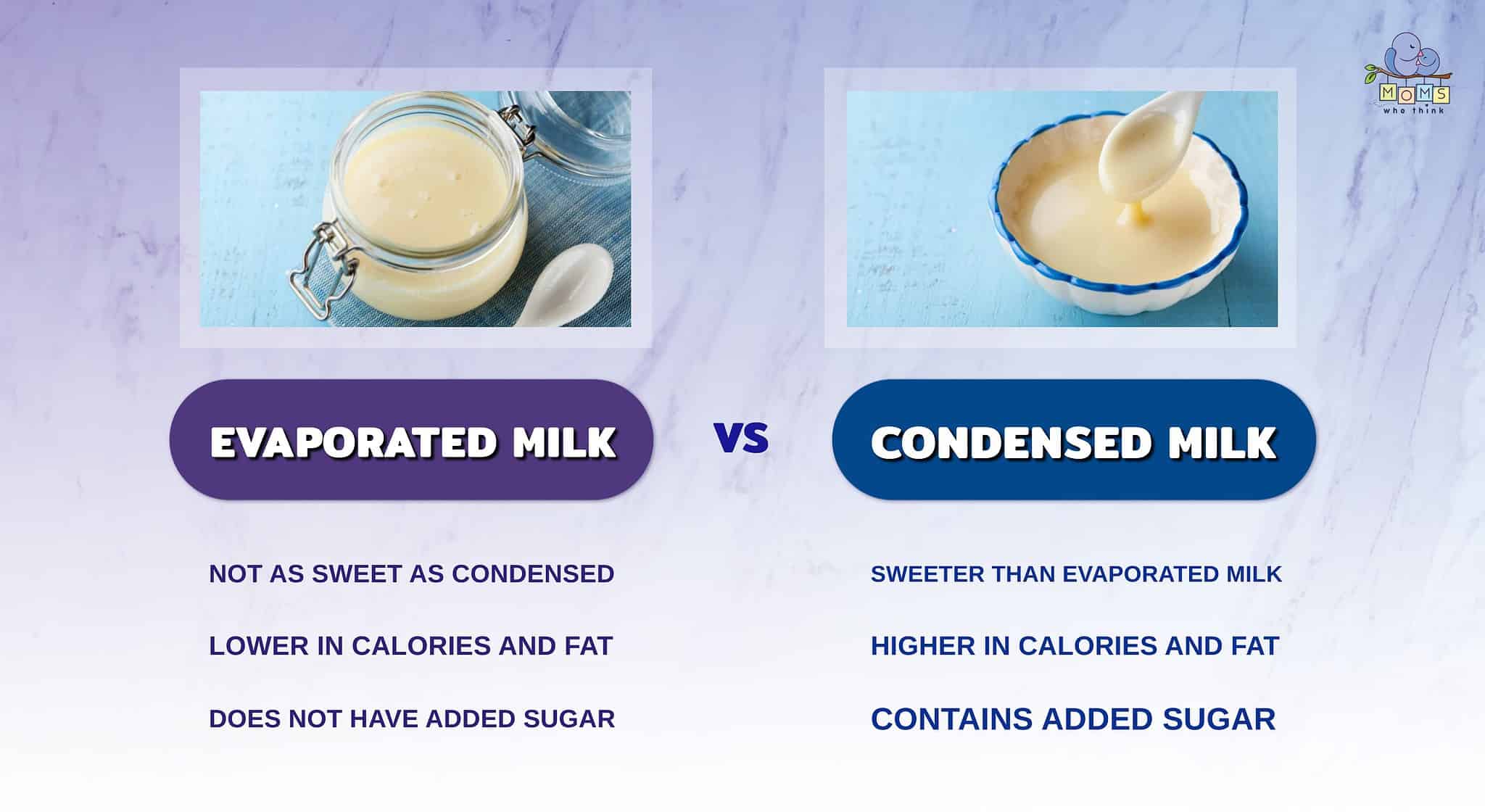 Evaporated Vs. Condensed Milk: Differences & Pros And Cons For Each