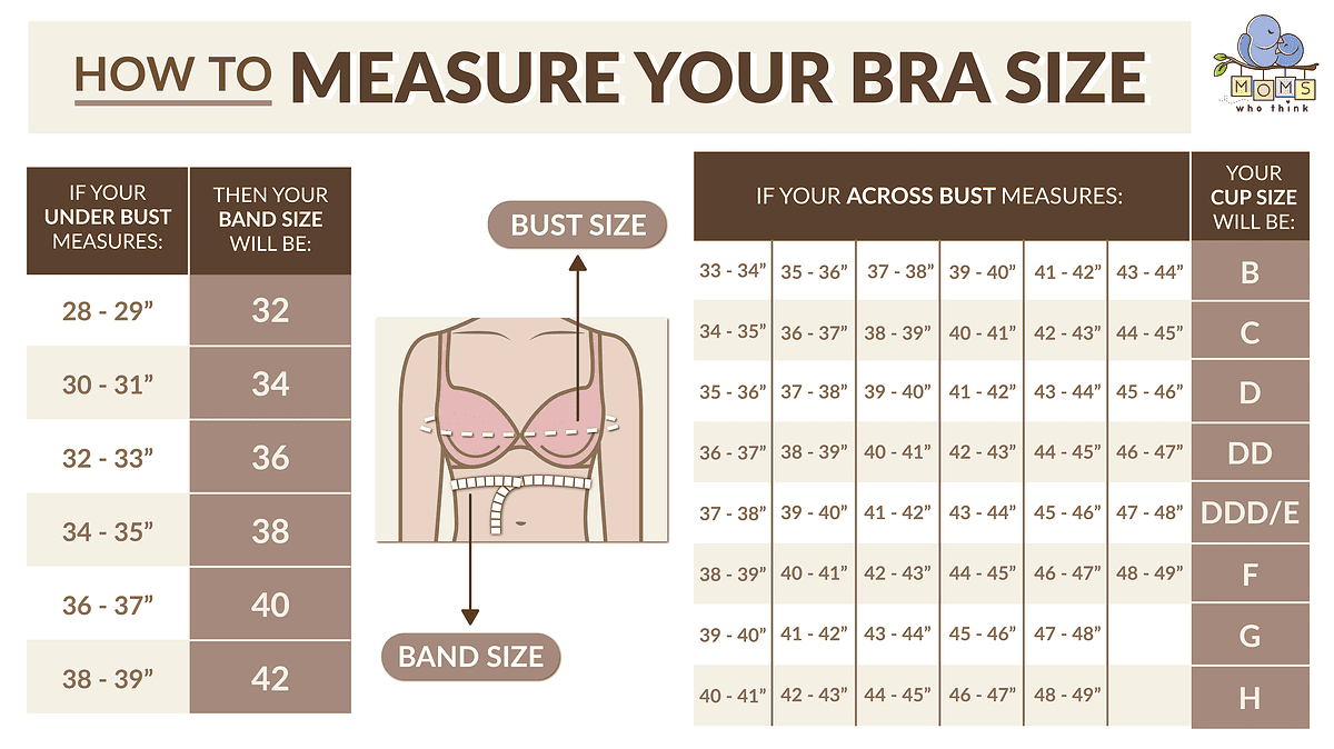 How To Measure Bra Size - Bra Size Calculator - Soma