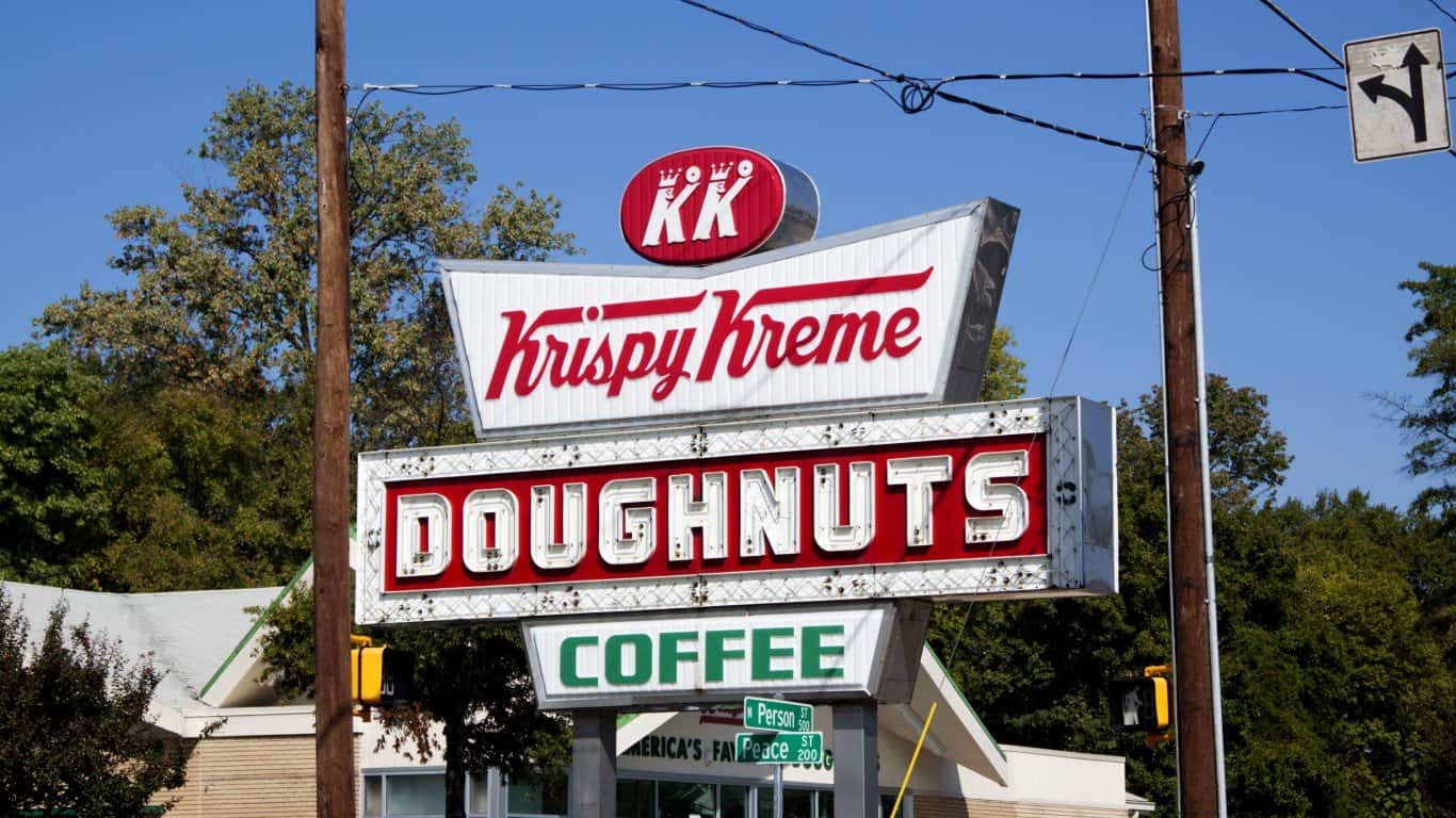 Krispy Kreme