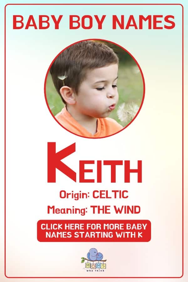 Baby boy name meanings - Keith