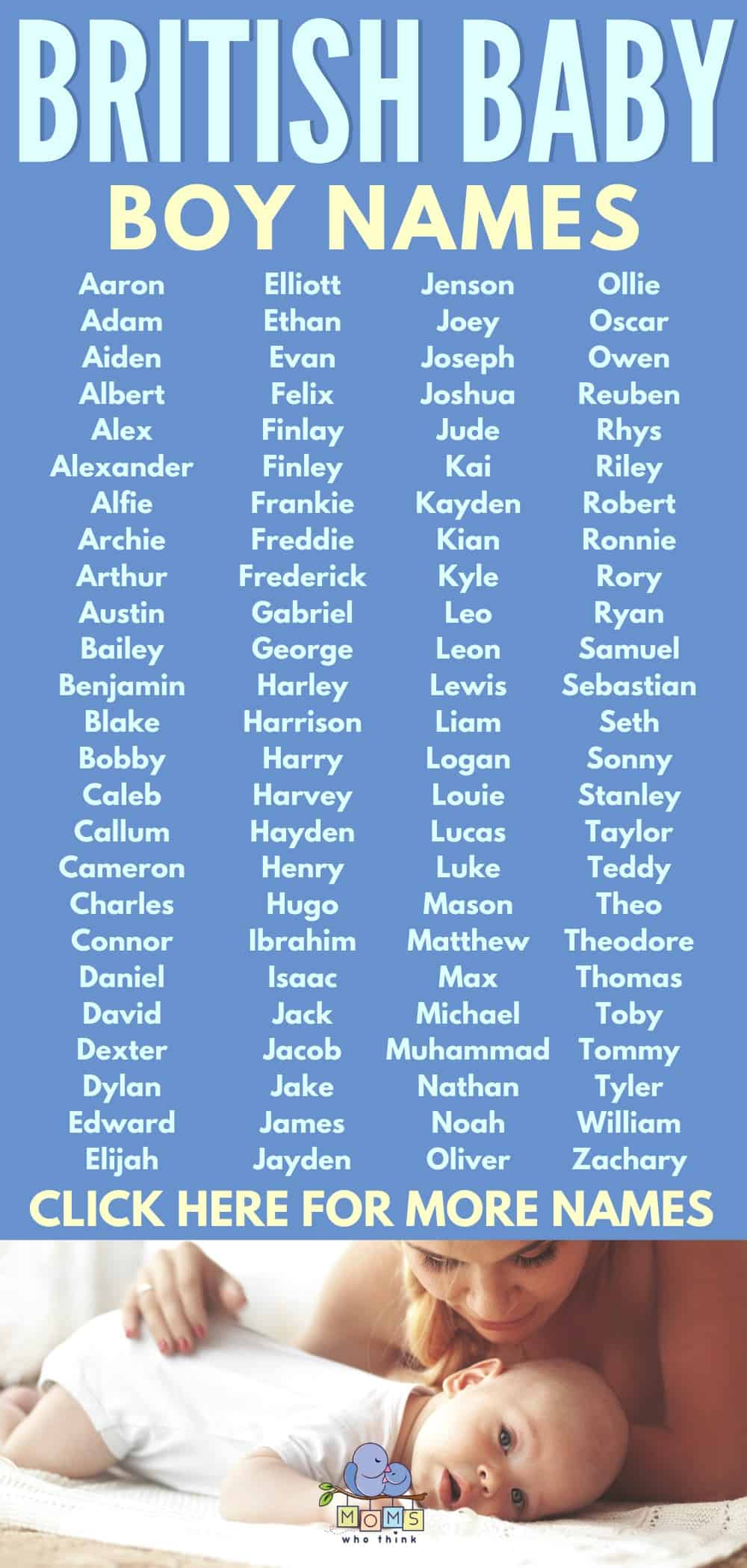Names For Boys