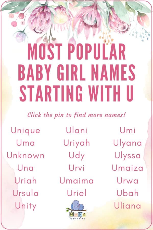 English Female Names Starting With M