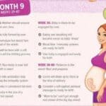 Everything You Need to Know at Nine Months Pregnant